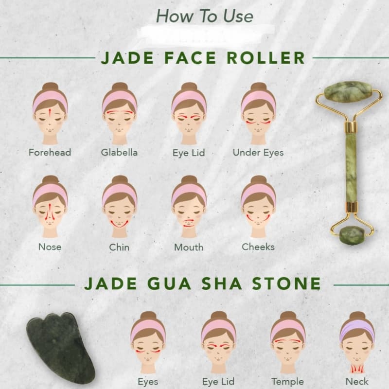 JADE FACE ROLLER FREE GUA SHA STONE COMBO SET