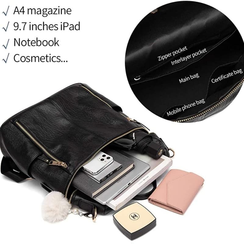 Backpack Purse for Women